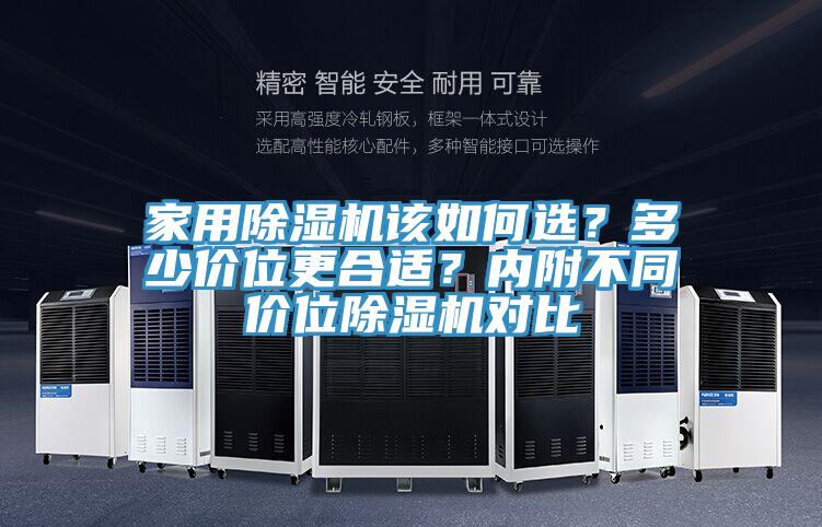 家用除濕機(jī)該如何選？多少價(jià)位更合適？?jī)?nèi)附不同價(jià)位除濕機(jī)對(duì)比