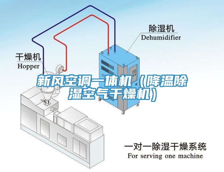 新風空調一體機（降溫除濕空氣干燥機）